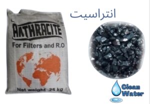 ميديا فلاتر ومحطات معالجة المياه